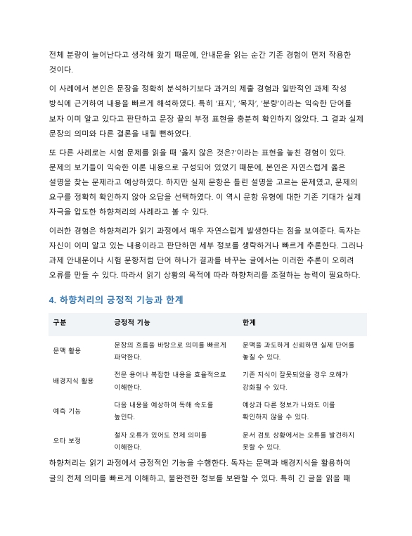 하향처리가 읽기 과정에서 영향을 준 자신의 사례를 제시하고, 그 영향을 최소화할 수 있는 방안을 기술하시오 미리보기 2