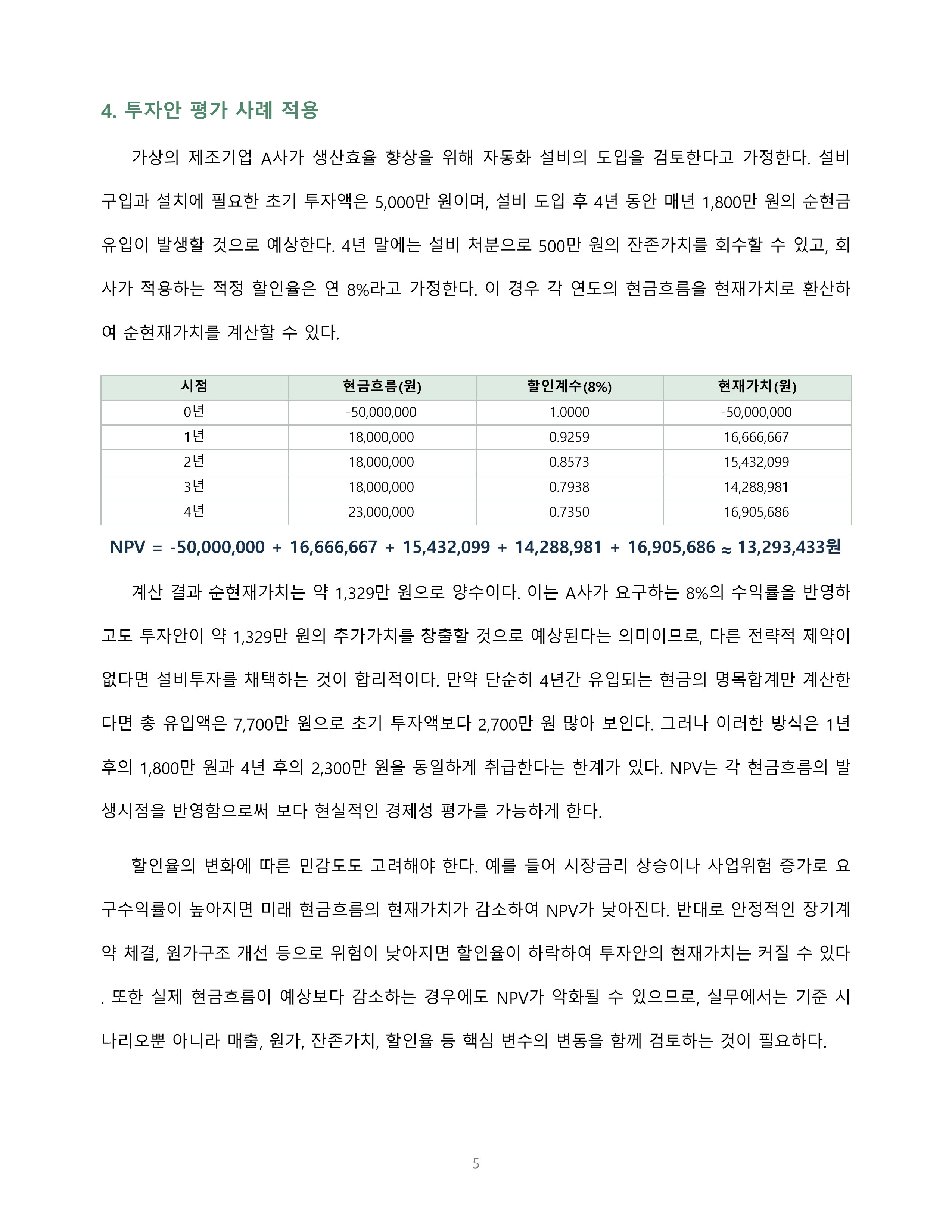 화폐의 시간가치와 현금흐름의 개념을 설명하고 재무의사결정 사례에 적용 미리보기 5