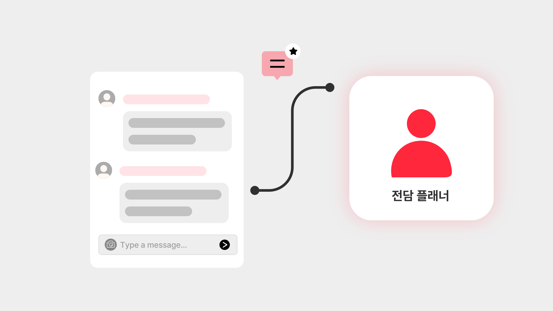 1:1 전담 관리 시스템